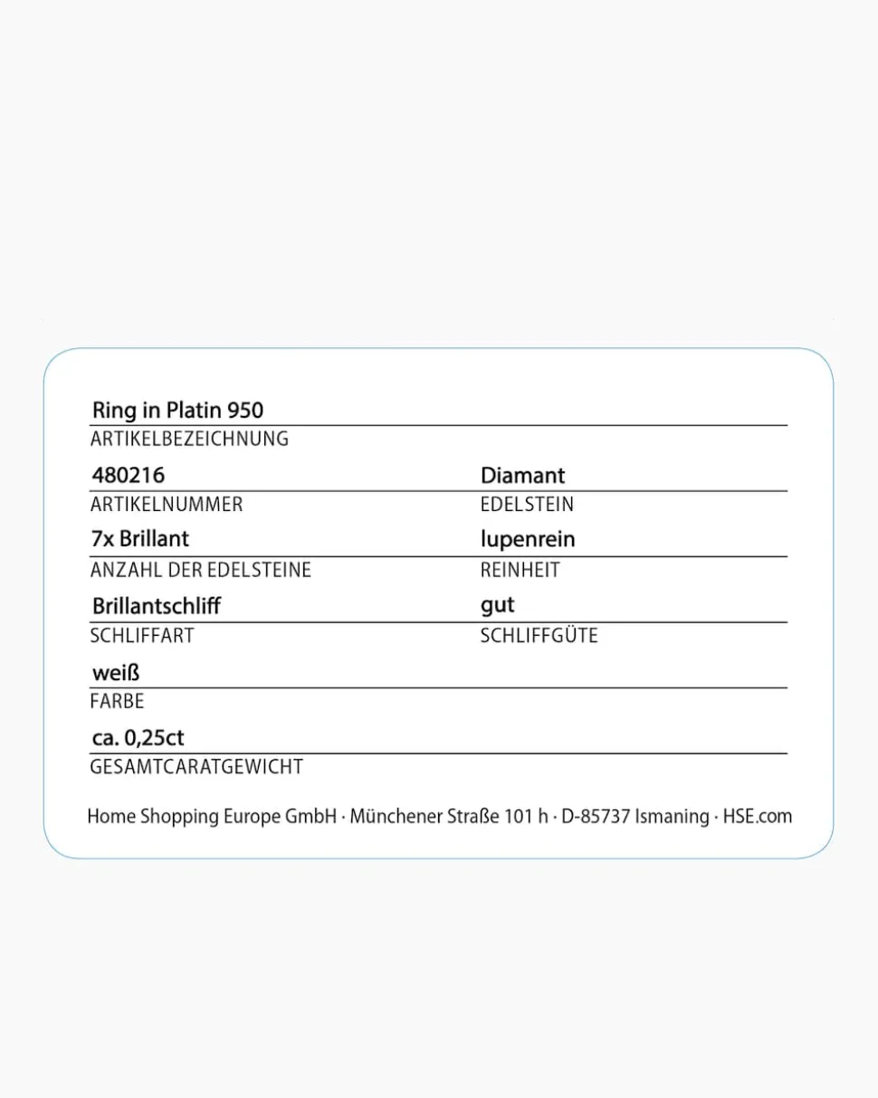 Brillantring ca. 0,25 ct
